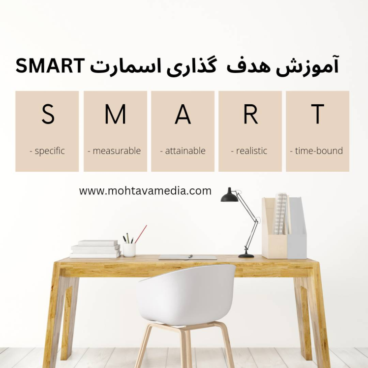 آموزش هدف گذاری اسمارت SMART